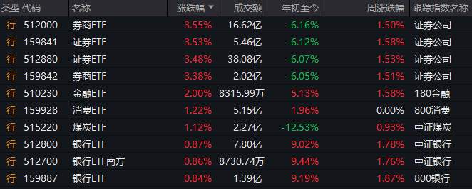 全国多地回落物业费 泉州这些小区物业费也降了