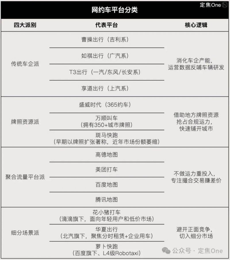两个月减重42斤，这是怎么做到的？