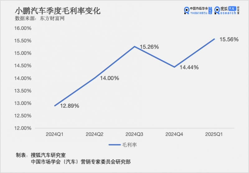 产后瘦身瑜伽四式一
	、速效减脂篇