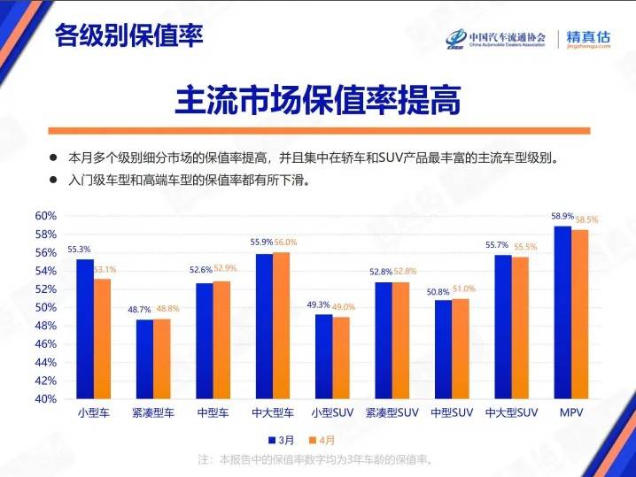 瘦身减肥 轻松减脂的方法