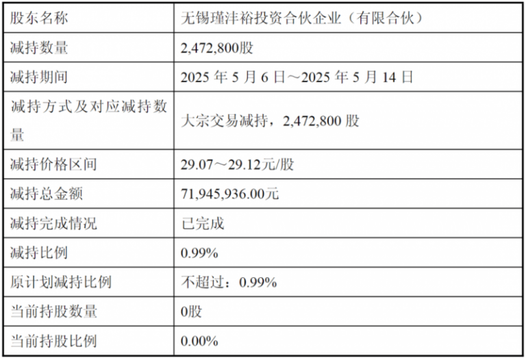 泉州市“处理商业纠纷”保持全省“标杆”