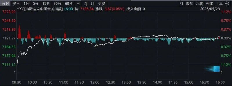 女性妊娠后发胖非常常见，想要重启生育之前的苗条身材