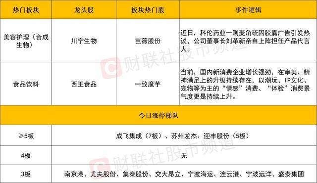 京东卫生瘦身超品日首推秀域智慧纤体服务