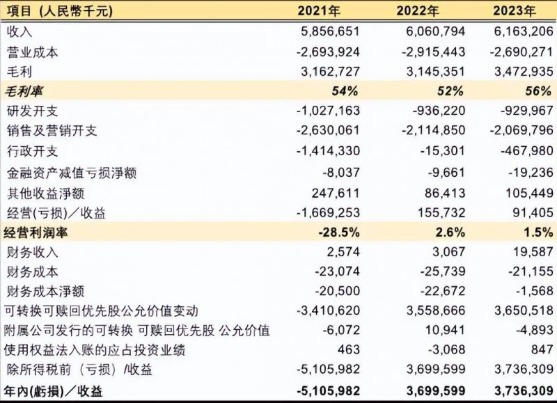 减肥大作战，我要减肥成功！