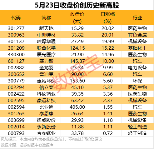 八种见效最快的减肥方法想减肥必须把握好三个方面