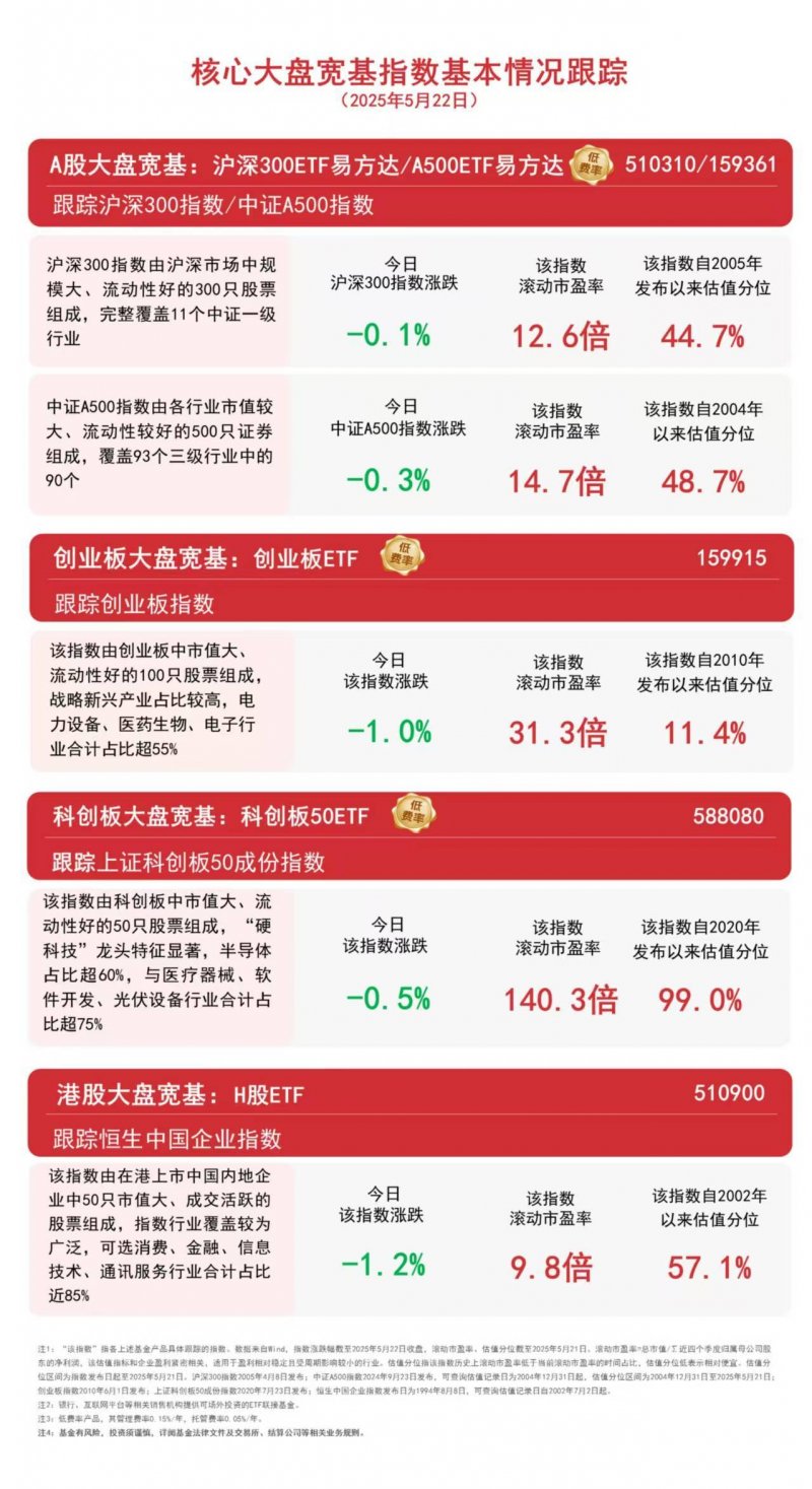 这条南安通往泉州市区的路，即将全线贯通