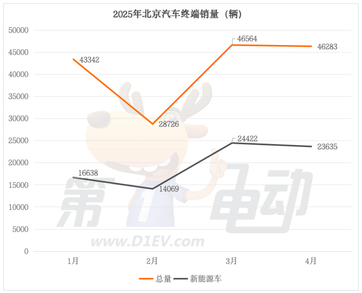 泉州7月工业理财同比上升超六成 工业理财84.25亿