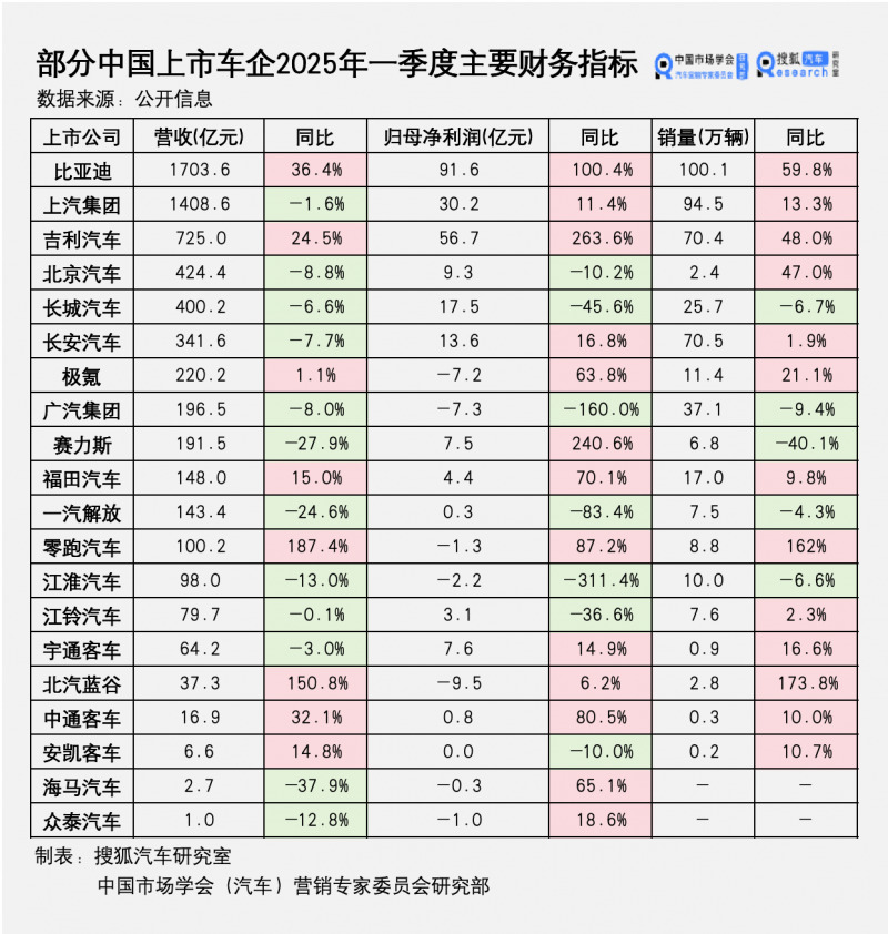 7个减肥小窍门，从此不羡慕闺蜜瘦下来了