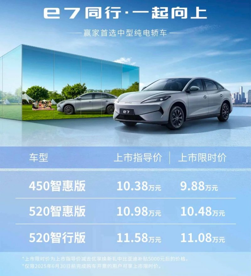 几种有效的快速减肥瘦身方法，你知道吗？