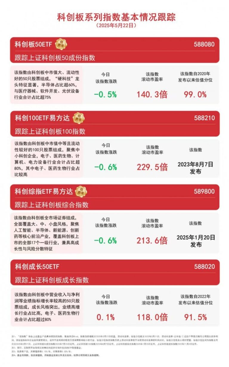 镜像压缩的3种方法和日常实践的多个技巧