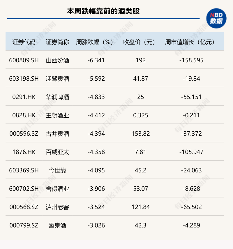 瘦身减肥计划 V2.0.3 安卓版