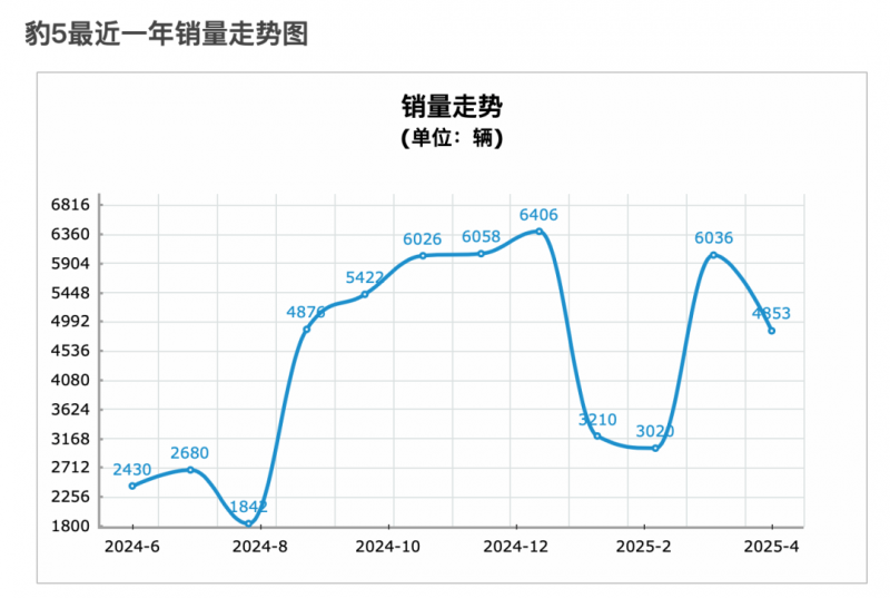红色能量“红色故事”影片展播打开量超百万