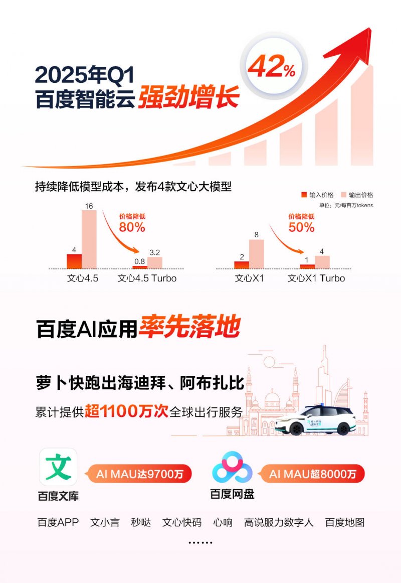小学子瘦身的最快方法 学会这几招轻松减肥