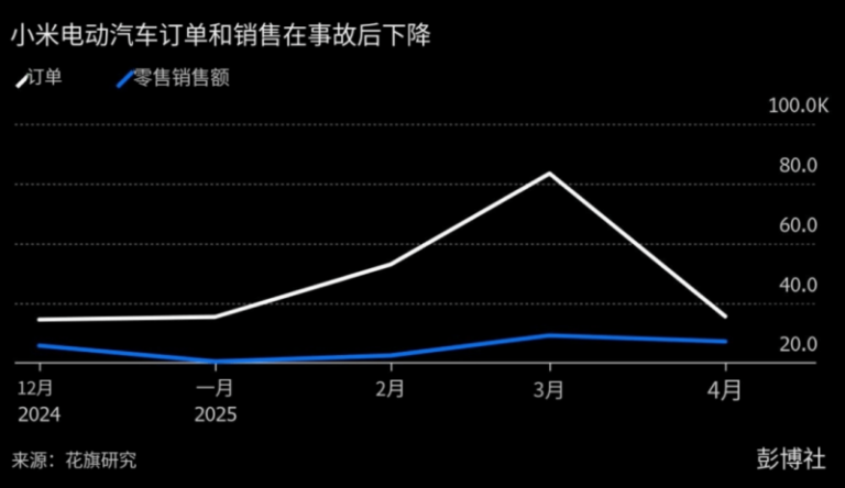 减肥吃什么餐？这些食材帮你成功瘦身！