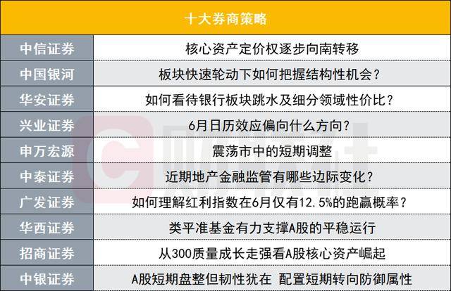 减肥旅游，带你走出「胖」困境！