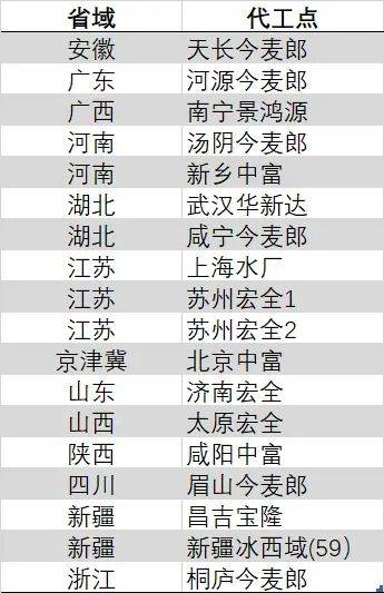 深圳赛普健身学院的训练计划是不是骗人的？