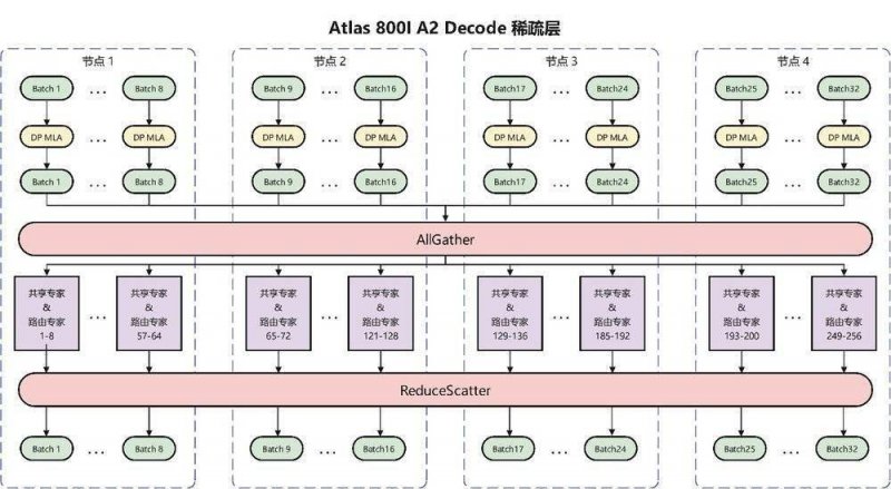 非遗技艺架起文化桥梁 金门亲子研学班首访泉州