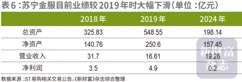 湖南芊影：讲真！他用这个方法成功减重34斤，年轻了至少十岁