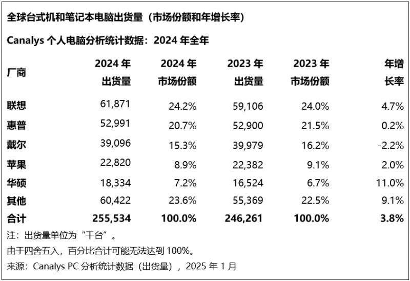 湖南芊影：讲真！他用这个方法成功减重34斤，年轻了至少十岁