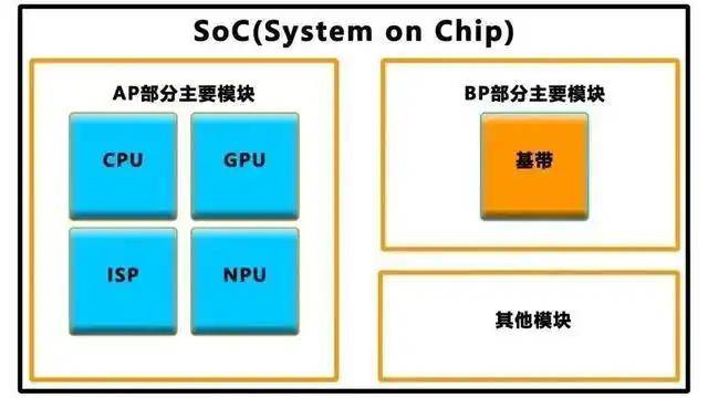 十个最优的减肥计划，你都知道吗？