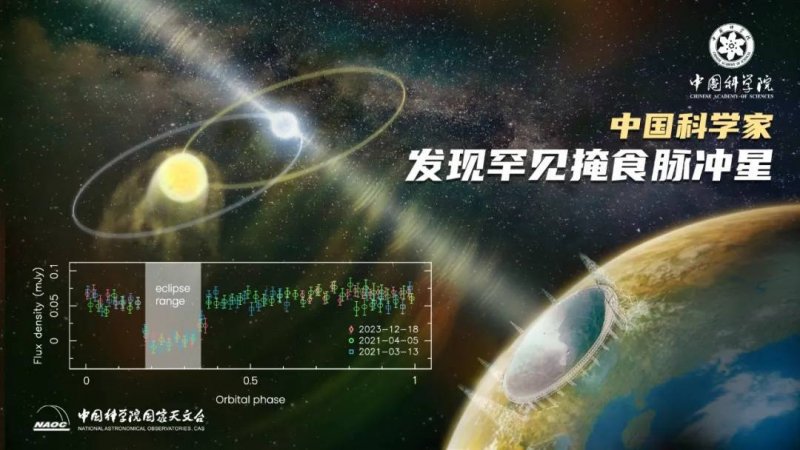 大牌艺人的减肥瘦身方法，你知道几个�
？！