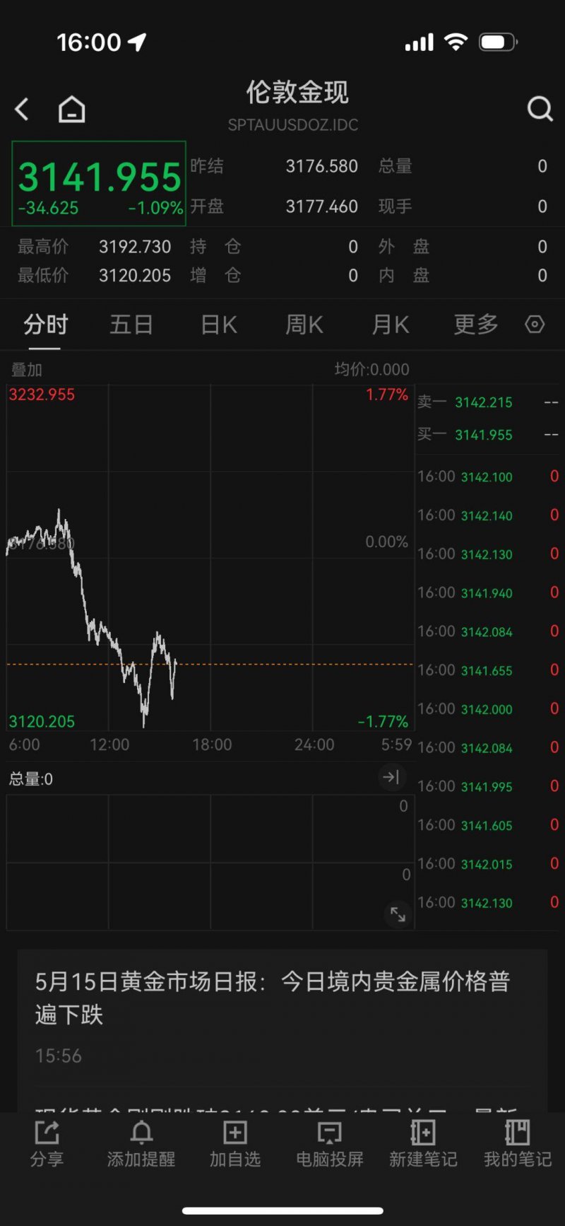 泉州发现罕见明代早期木构建筑