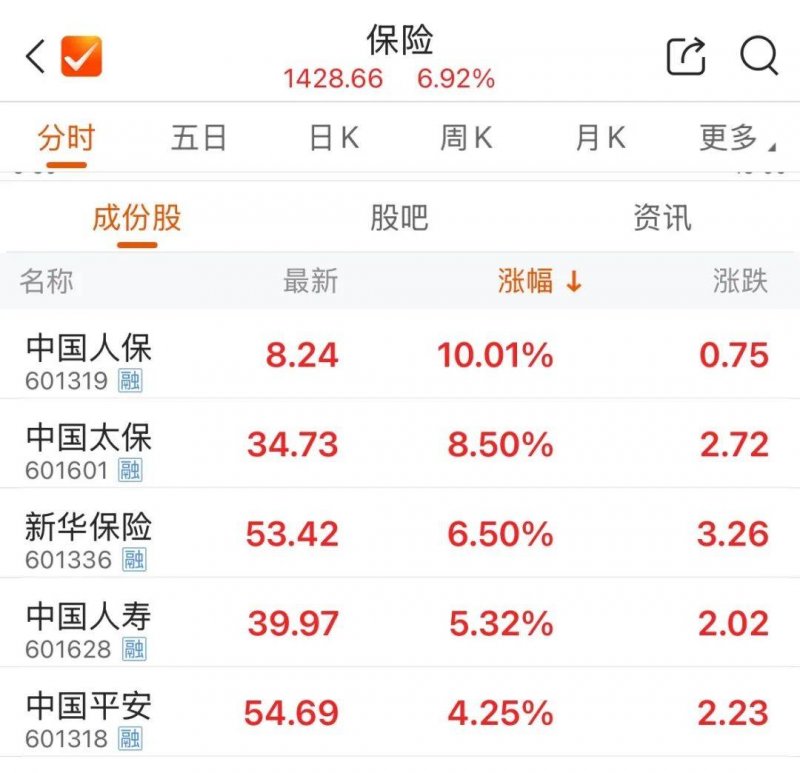 最高降价82.63% 泉州76种中成药带量集采落地实行