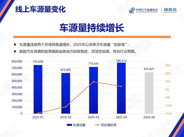 夏季减肥的几种方法，让你越吃越瘦