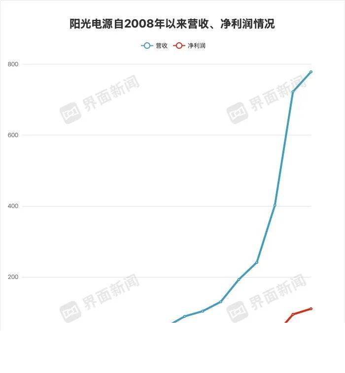北京瘦身中心：实现完美身材的专业减肥机构