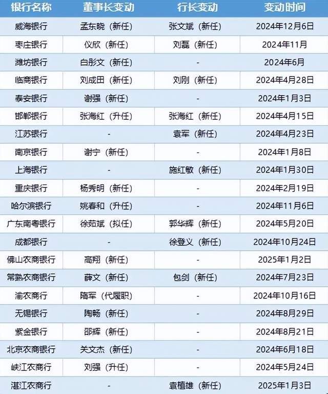 泉州打击渔船违法违规 严防海提交染病输入