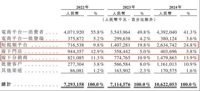 泉州市开展2025年全国防灾减灾日主题宣传活动