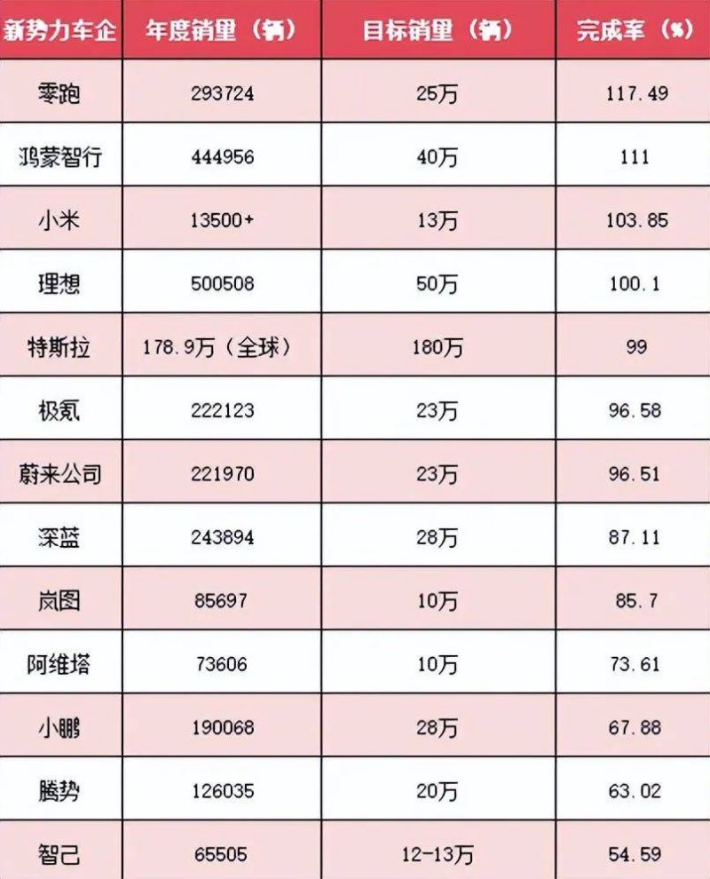福厦高铁全线铺轨贯通 线路全长277.42公里