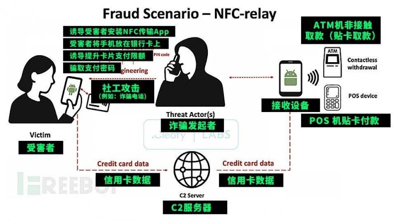 泉州市新增31名省级非遗代表性传承人