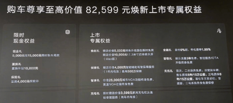 两个月减重42斤，这是怎么做到的
？