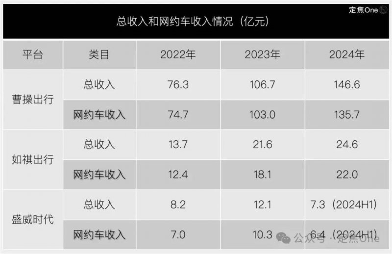 小学子瘦身的最快方法 学会这几招轻松减肥