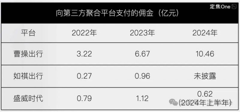坐班族运动提高能量消耗职业！！