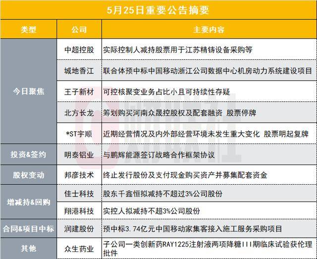 瘦立方减肥瘦身瘦身，在哪儿都可以开？