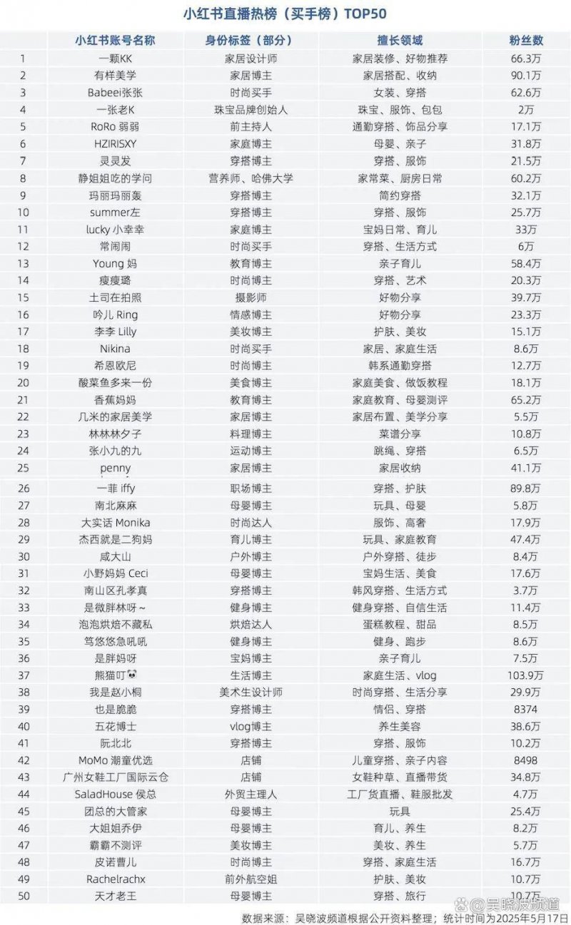 全国青少年数据学奥林匹克竞赛泉州学子获嘉奖