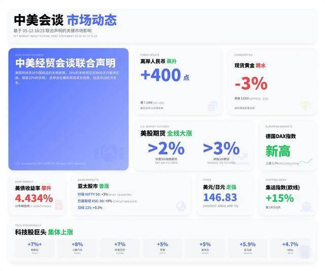 蓝莓外汇平台怎么代理以文塑城 水利惠民 蔡战胜调研古城保护和水利工作