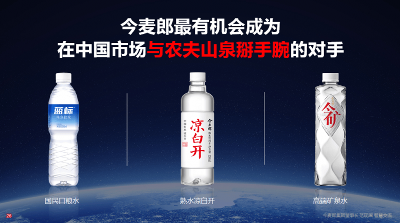 什么是美体瘦身市场的精品文档？有什么作用？