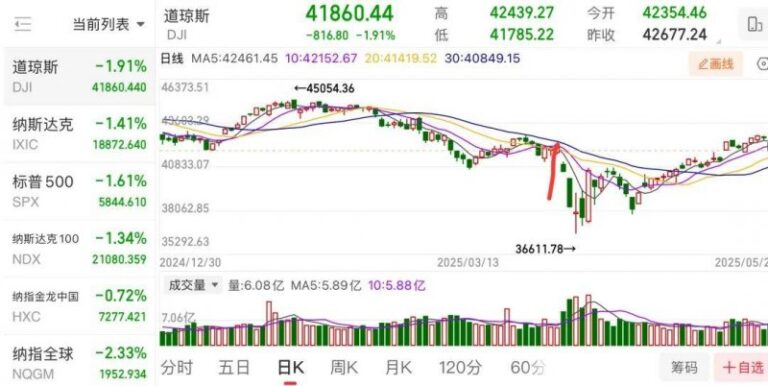 暑假期间，泉州中心市区三大博物馆共接待游客219413人次